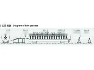 steel floor deck panels roll forming machine