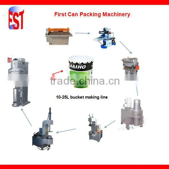 10-25L Semi-automatic Conical Can Making Machine