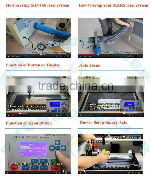 automatic die cutting machine and laser cutting machine parts and co2 laser engraving machine