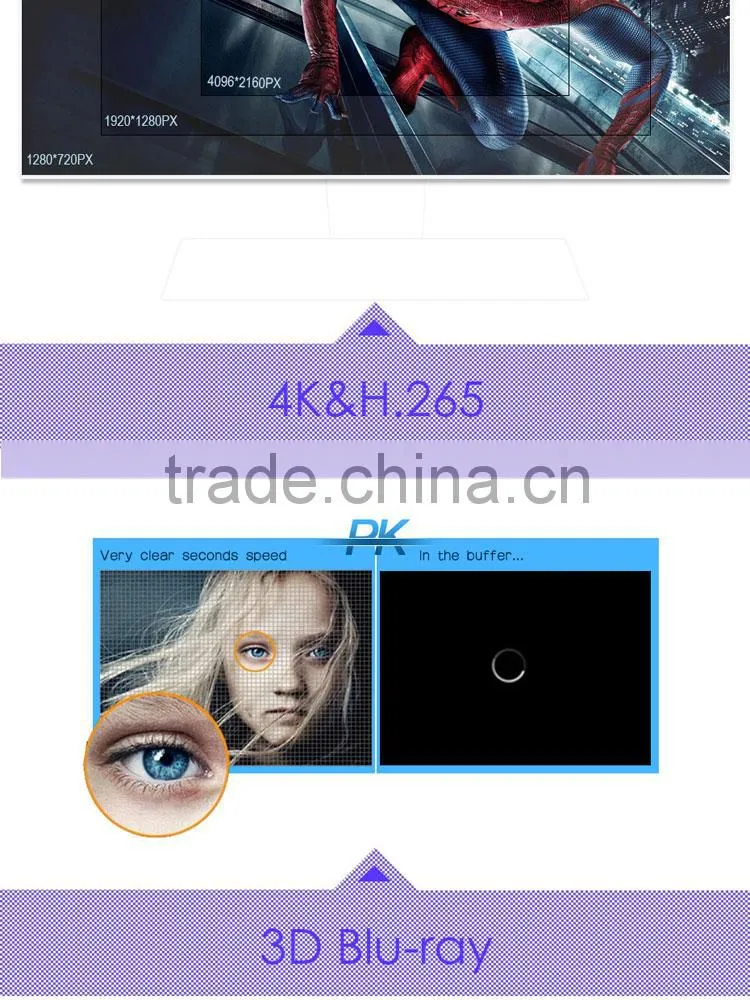 2016 Real Manufature for RK3288 Ultra Quad-core Android TV Box