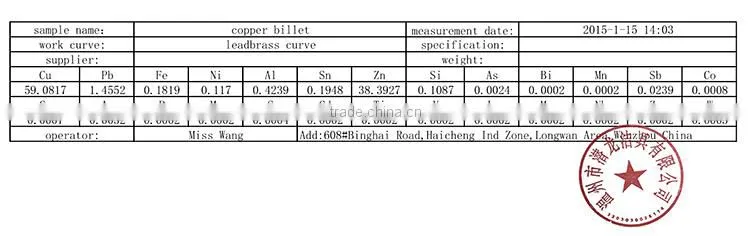 QL-1432 Artistic Brass Faucets Bathroom Chrome Polished Washing Mixer Brass Tap Watermark Faucet Bathroom Basin Faucet