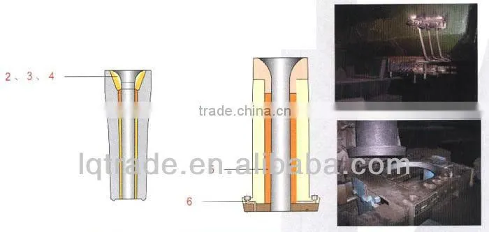 Tundish upper nozzle Refractory material