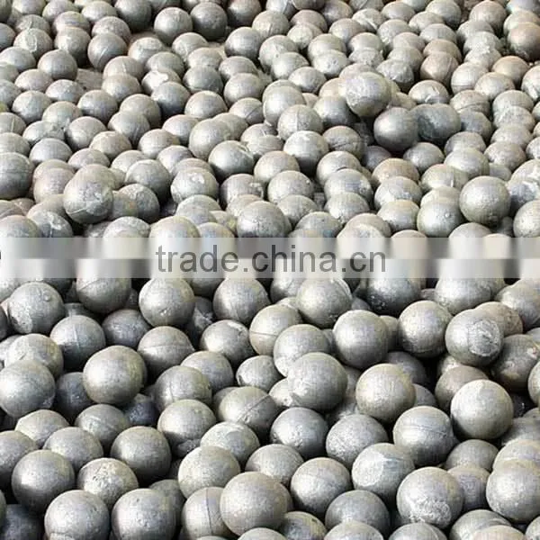 Precision forging shot blast large stainless steel balls