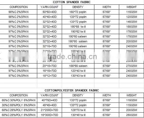 textile fabric manufacturers