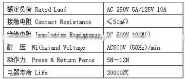 push button reset switch,push button switch flush switch,automotive push button switches