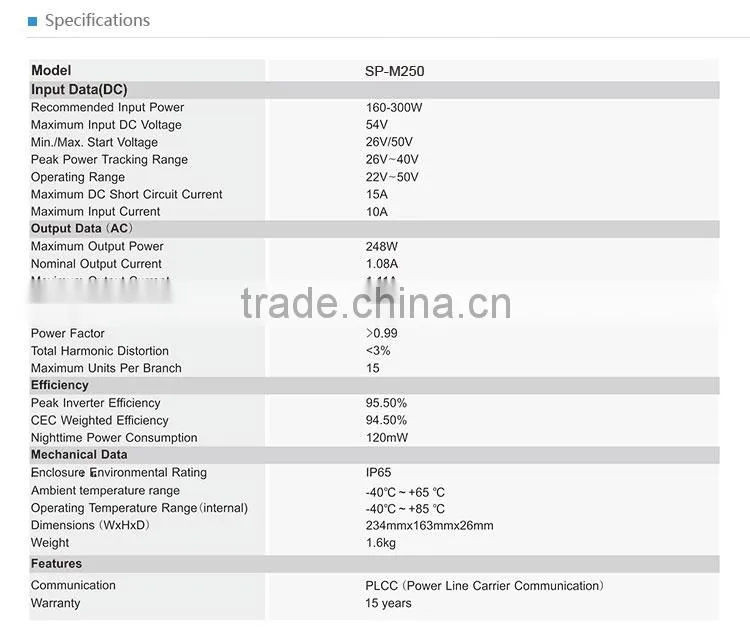 High Quality China PV Micro Inverter