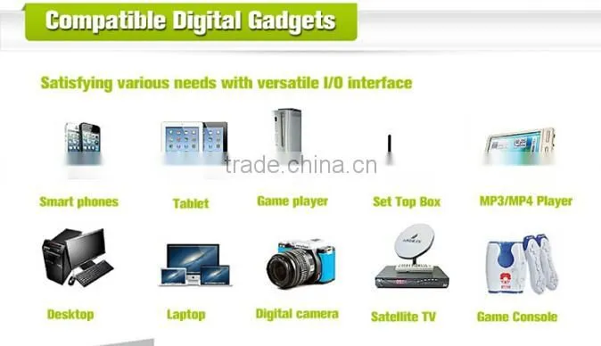 full hd led projector from china manufacturer