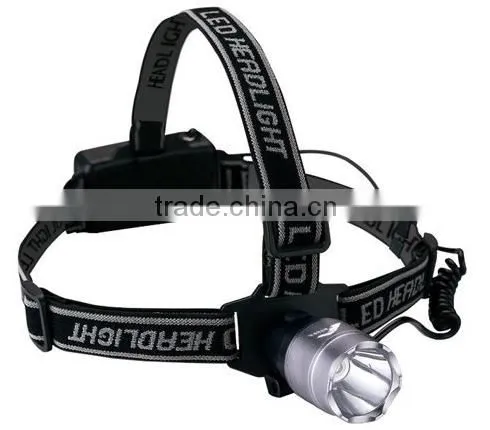 3W Alloy LED Headlamp Manufacturers