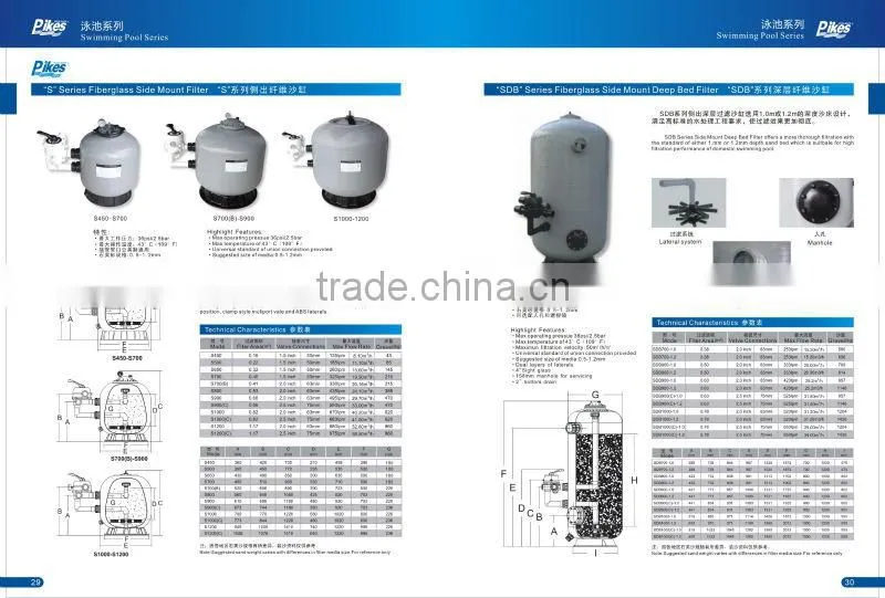 heavy duty commercial water pump for large-szie public swimming pool