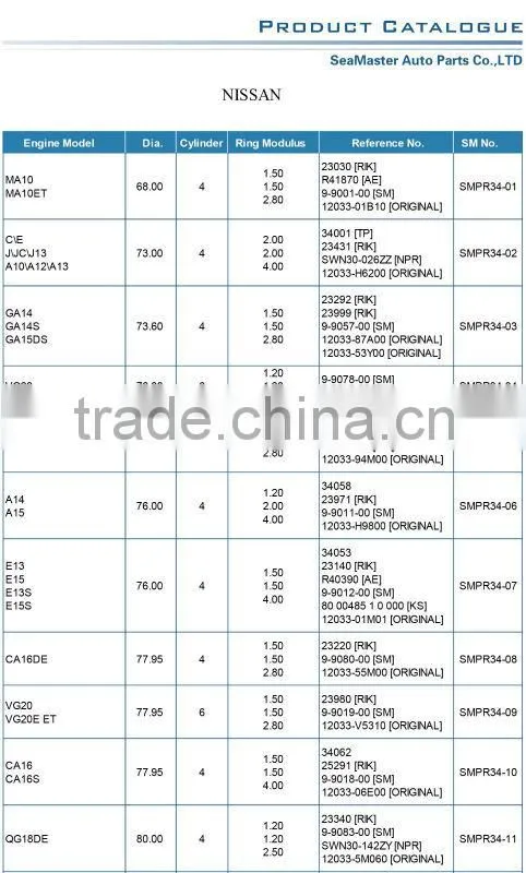 Piston Ring for NISSAN MA10,MA10EF Engine Piston Ring