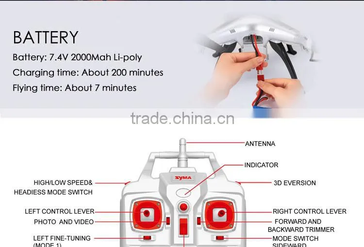 Syma X8G Quadcopter with GoPro camera Style Camera First Look