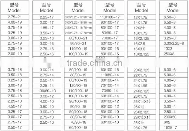 motorcycle natural and Butyl inner tube 4.50-18