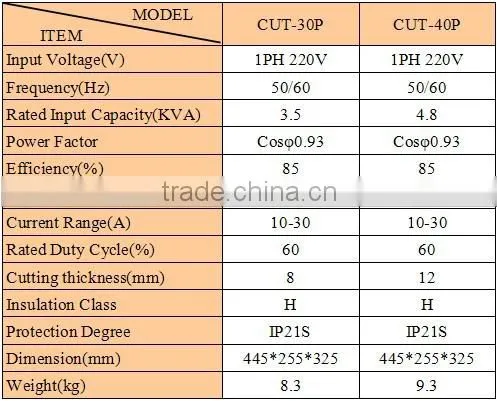 Portable MOSFET DC Inverter plasma cutter cut 60