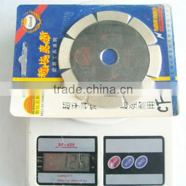 Saw Blade With Black Color