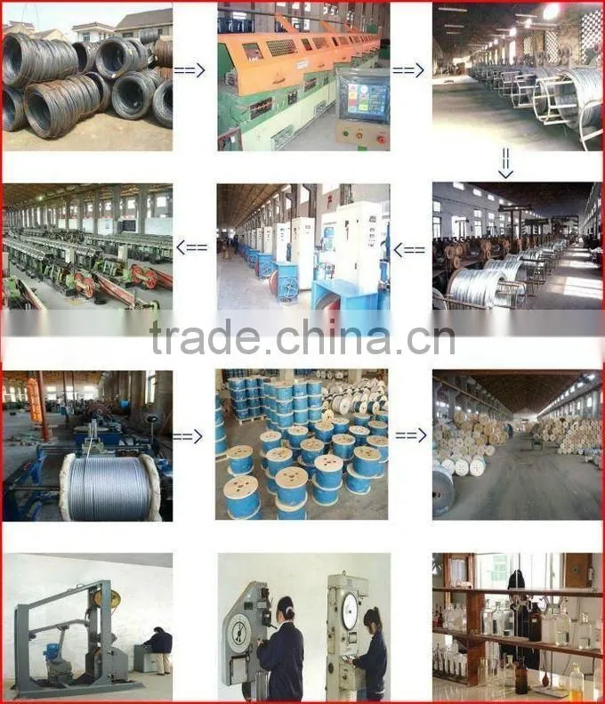 6x24+7FC steel wire rope