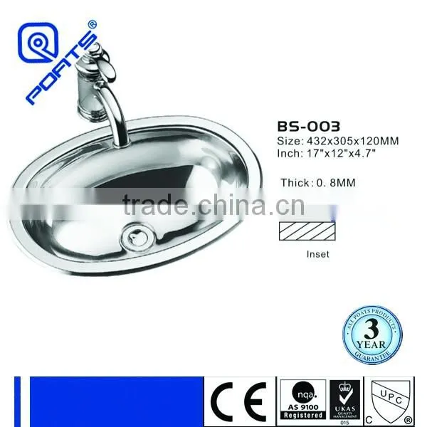 mini bowl