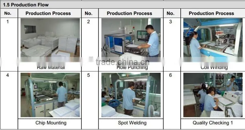 Thin Programmable 13.56MHz RFID card S70 RFID Card(TOP 10 Smart card factory)