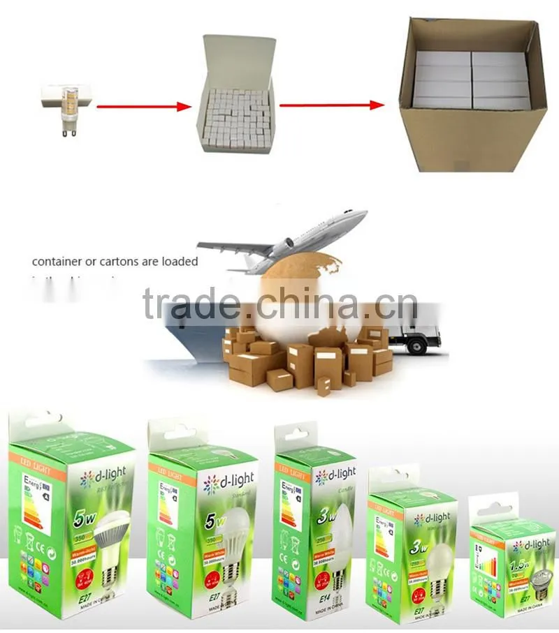 G4 SMD 2W Led Lamp 12V 2700K 4200K 6500K with CE ROHS