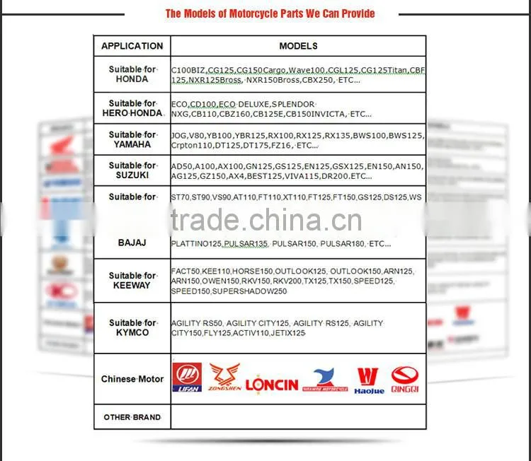 OEM High Quality handle switch assembly,motorcycle switch