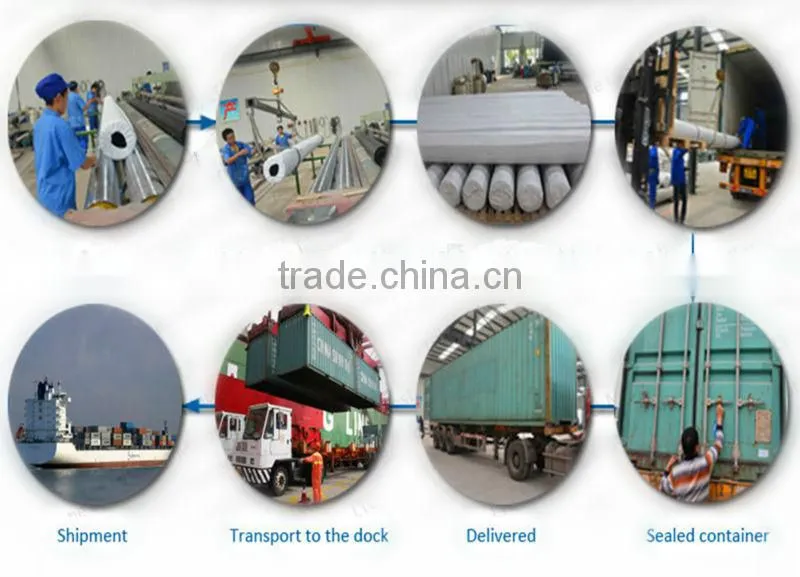 1.0mm dam liner HDPE geomembranes