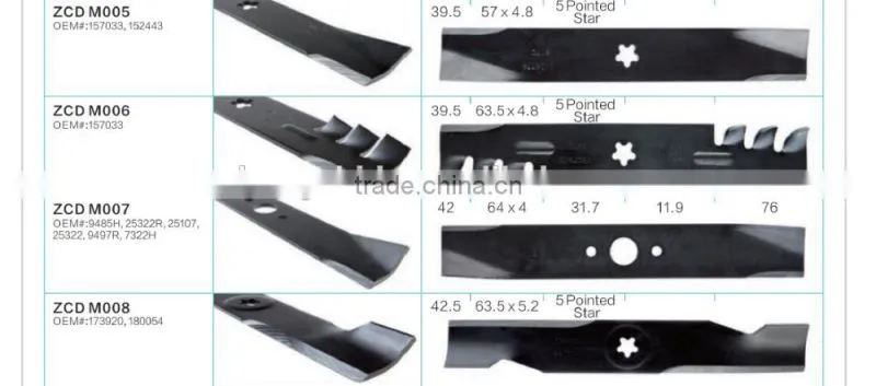 Lawn Mower Blade of AYP