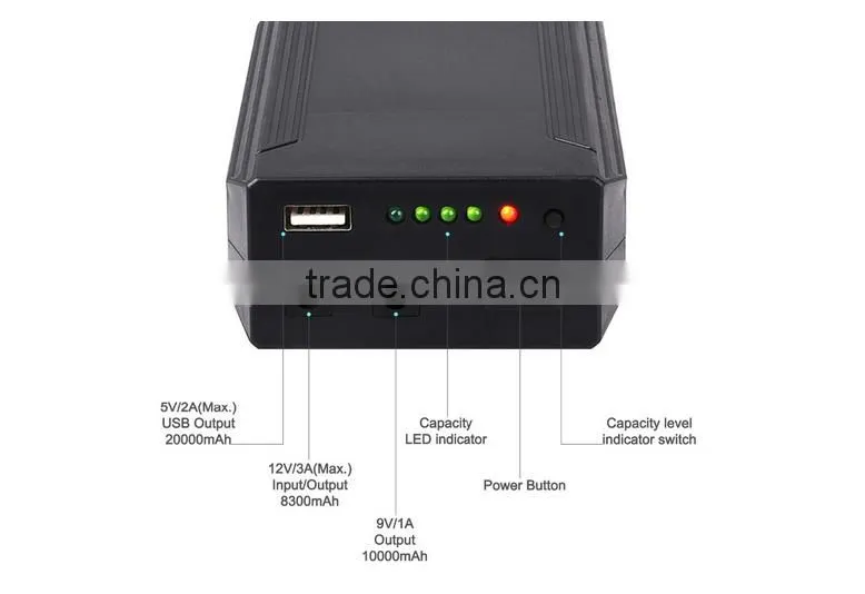 Factory direct supply 12v lithium cctv battery pack with 2000cycles 12 volt lithium battery for cctv/led strip and solar power