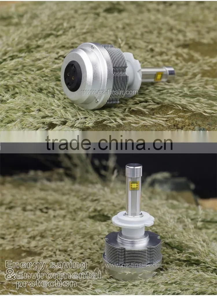 2015 newest design hot selling energy saving H7 12v-24v led motorcycle fog light