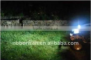 remote control 35w ballast inside driving light BOS3006 HID work light