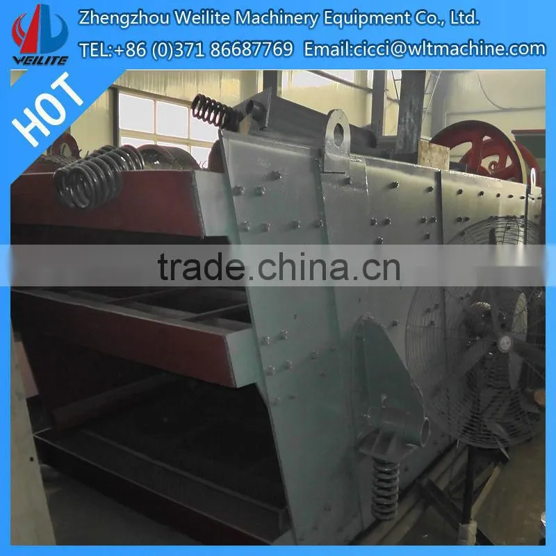 Hot Selling Sand Screen Vibrator - Sand vibrating screen / sand Screener