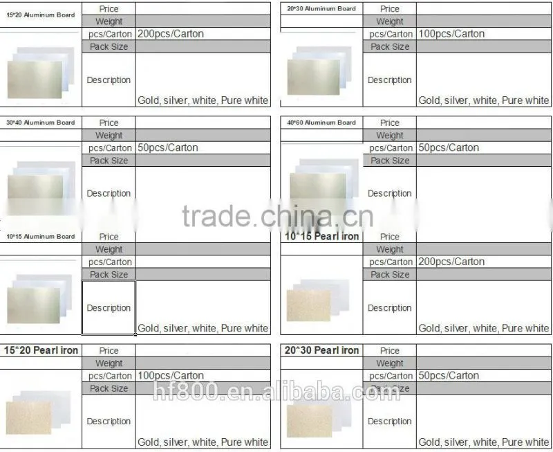One site Sublimation solution service, varies of sublimation products