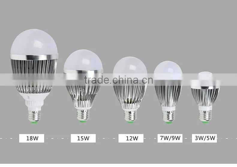Good Quality High Temperature Resistant B22 LED Light Bulb Lamp