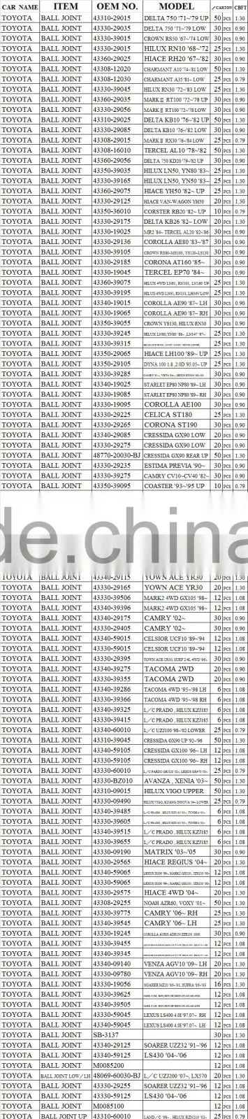 For Toyota Hilux 43310-09015 Auto Spare Parts Suspension Parts Ball Joint