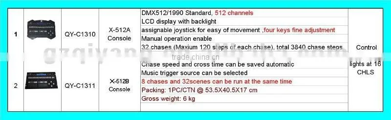QY-C1310 X-512A dmx stage light controller control 32pcs lights at 16ch