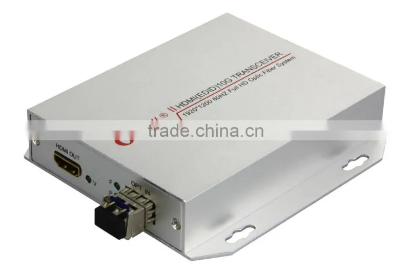 1 CH HDMI Optical Transceiver