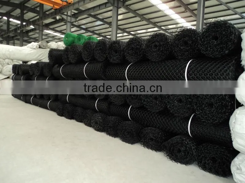 geosynthetics geonet