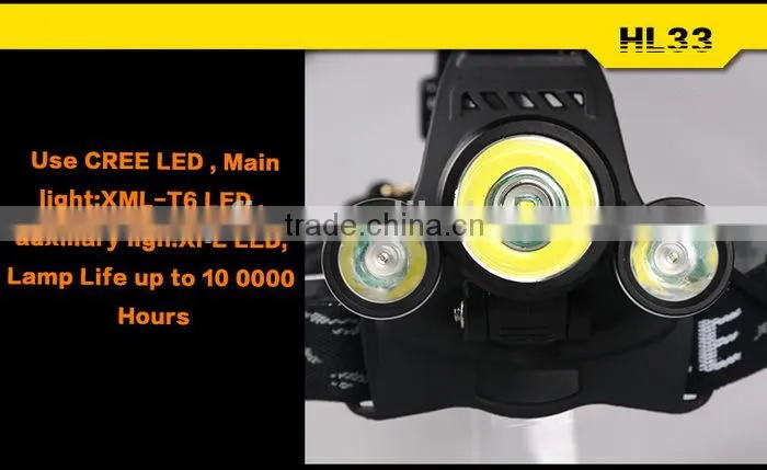 SupFire powerful camping hiking outdoor climbling led head light rechargeable head torch