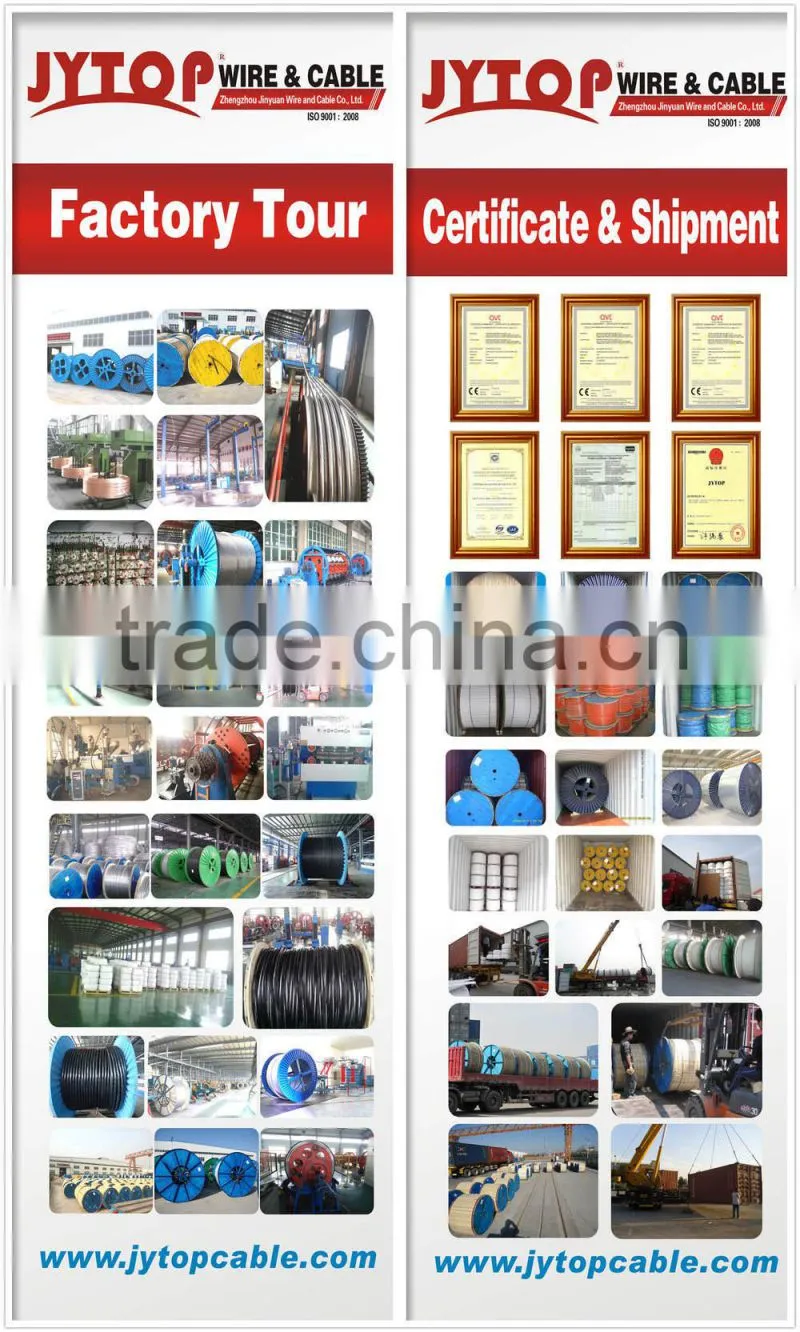 PVC insulated Electric cable supplier