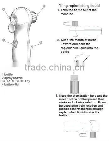 portable ultrasonic nebulizer