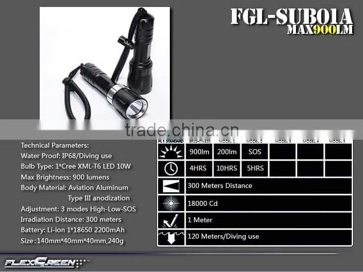 magnetic switch rechargeable XML T6 diving torch
