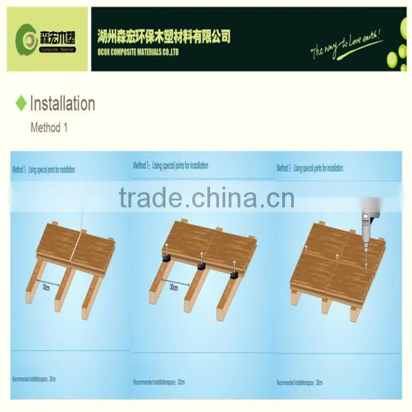 OCOX WPC Wood Plastic Composite Ceiling Tiles