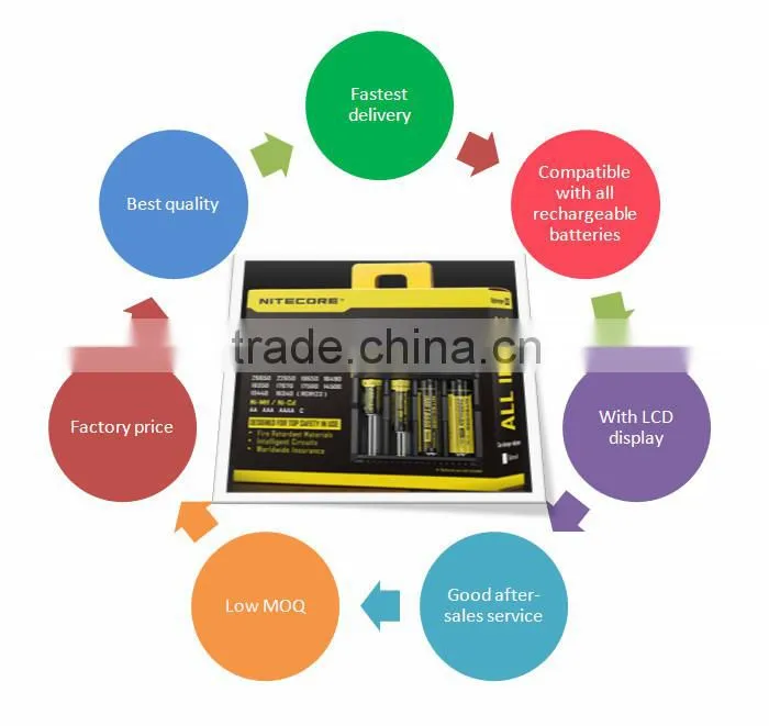 Nitecore D4 Universal Battery charger 12v automatic lead acid battery charger