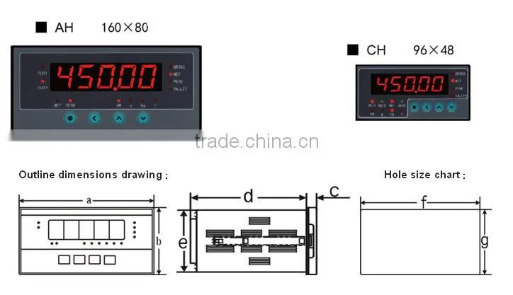 OIML digital weight indicator (CHB)