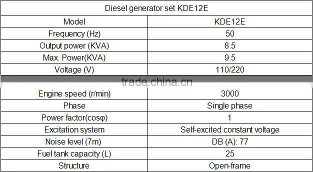 single phase ac diesel generator 220v