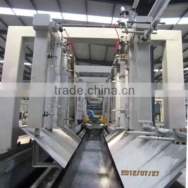 Sand AAC block plant factory Siemens control system in Saudi Arabia