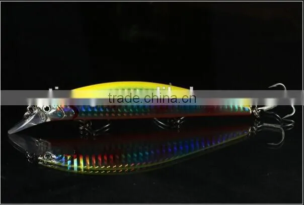 Chinese Manufacturers Plastic Hard Lure Artificial Fishing Lure