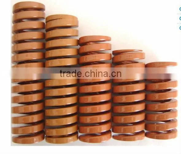 Flat Wire Mould Spring