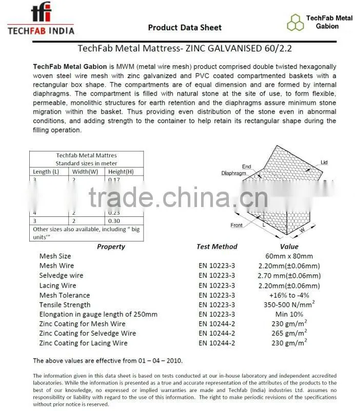 Zinc Coated Gabions
