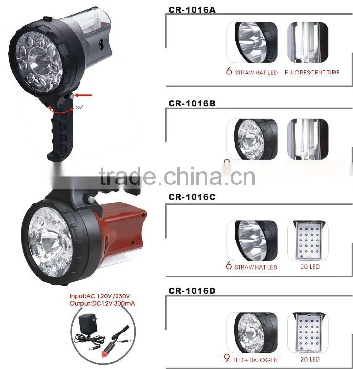 powerful emergence led torch