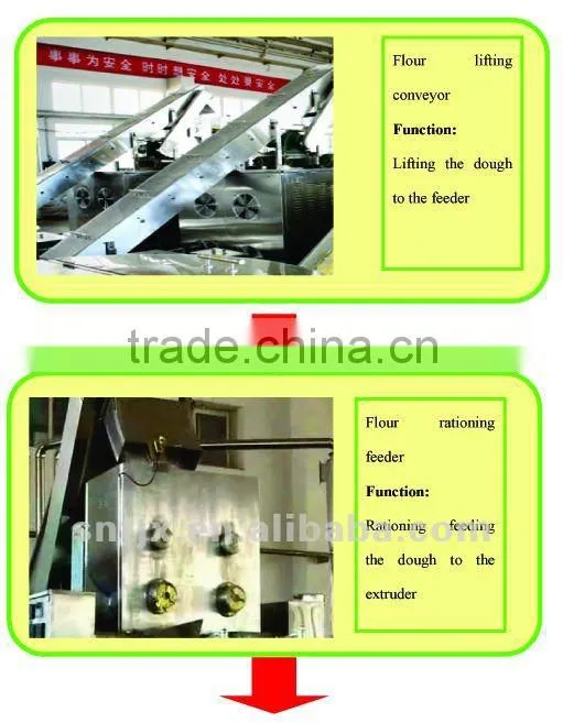 Industrial Instant rice noodle processing machine/Instant rice noodle making machine/Instant rice noodle extruder machine