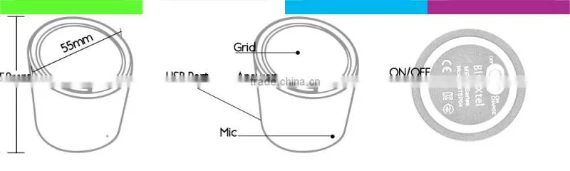 Birthday Gift Ideas Mini Wireless 2016 Latest Bluetooth Speaker